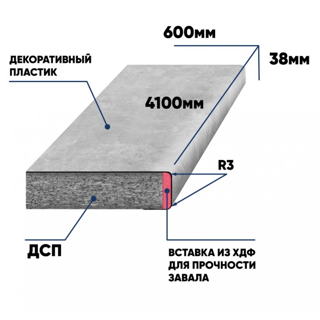 Столешница 38*600*4100