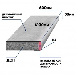 Kronospan Столешница 600*4100 4299-Ателье темное